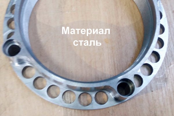 Кракен актуальное зеркало